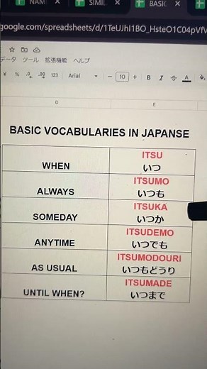 Master Japanese Basics: A Complete Guide for Beginners