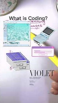 What is Coding? Coding for Beginners | Coding Languages