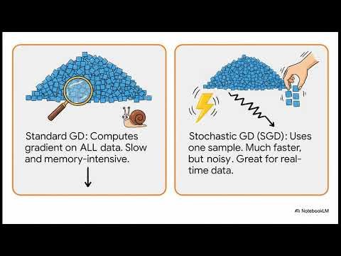 How Quants Use Numerical Methods to Optimize Strategies