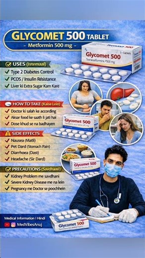 Glycomet 500 Tablet | Uses, Benefits, Side Effects | Metformin 500 Explained in Hindi