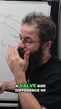 Engine Porting: Maximize Horsepower & Airflow for Power! #shorts