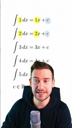 Integrals of constants | INTEGRAL CALCULUS