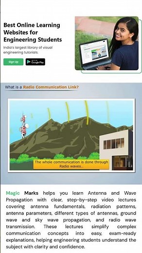 Radio Communication Link in Antenna & Wave Propagation