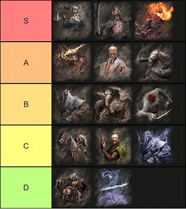 Ranking All "Sekiro" Bosses From Easiest to Hardest