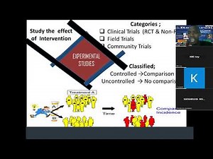 NESTED CASE-CONTROL EXPLAINED AND OTHER STUDY DESIGNS