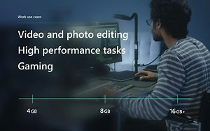 All About Computer Memory