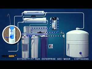 PUREPani - How Reverse osmosis (RO) works