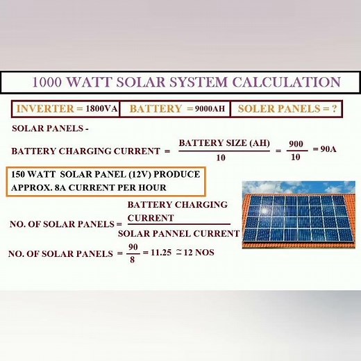 Load Calculation For Solar System