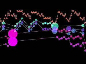 J.S. Bach: Sinfonia to Cantata No. 29 [2021 Revisit] (Synthesized)