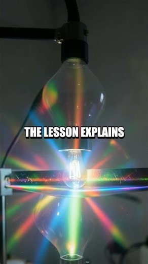 Rainbow Revealer Home Spectroscope