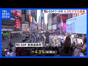 【米7～9月GDP4.3%増】市場予想大きく上回る伸び 株高で高所得者層が活発な消費 トランプ大統領「関税が要因」と主張｜TBS NEWS DIG