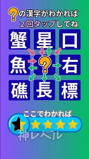 【二字熟語クイズ】？に入る漢字は何？正解率３０％！漢字を並べて完成させよう！＃二字熟語＃漢字＃脳トレ楽世＃頭の体操＃認知症予防＃クイズ＃高齢者＃暇つぶし＃言葉の力＃日本語＃漢字検定＃参加型クイズ