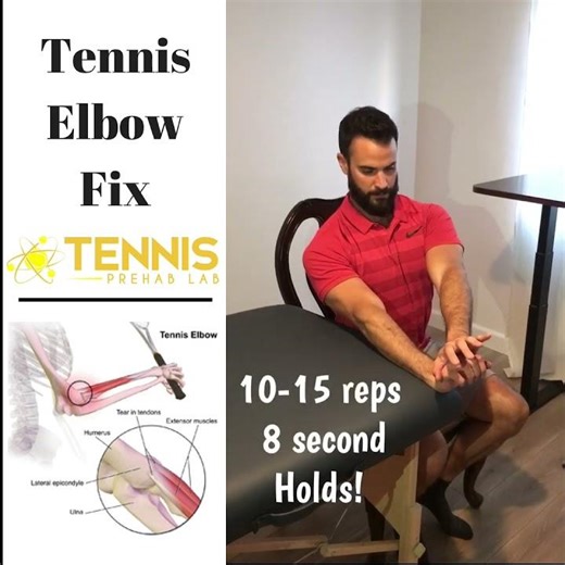 Wrist Extensor Isometrics