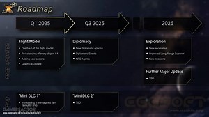 X4 Foundations releases long-awaited flight update and new DLC, the Hyperion Pack