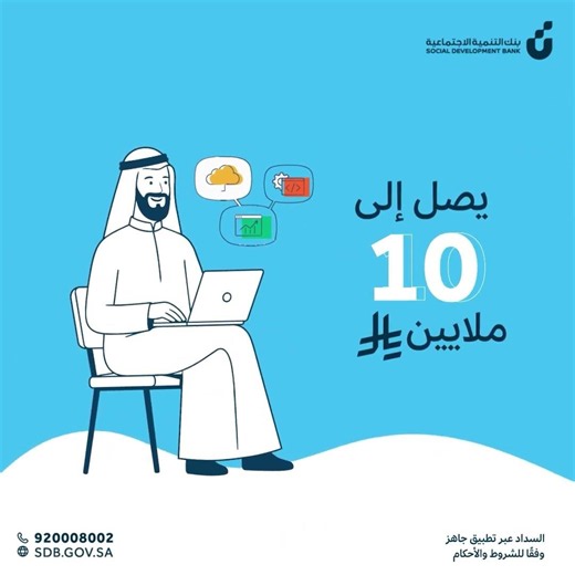 تمويل التطبيقات الإلكترونية - جاهز | لدعم نمو منشأتك