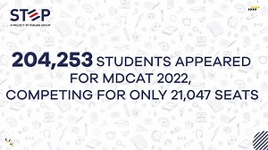 18 reactions · 3 comments | Evaluate your score potential with STEP Top-Notch Session and step up your game for the real MDCAT! | STEP | Facebook