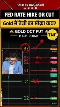 Fed Rate Hike या Rate Cut? Gold कब मारेगा बड़ी तेजी? पूरा Game समझिए