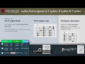 Steve Vai Style BACKING TRACK: Lydian Extravaganza