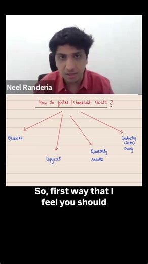 How I Filtered 41 Stocks From 5000 Using One Screener Query 🔍