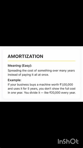 Commerce isn’t hard… the terms are. Day 1 of the Hard Terms Series #commercedude #accountsclasses ♥️