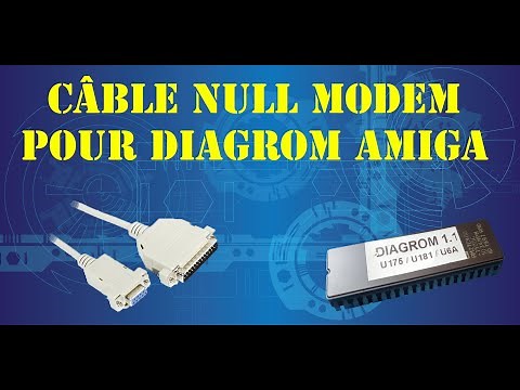 Un câble null modem pour Diagrom Amiga.
