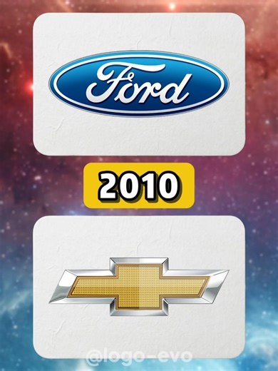 FORD VS CHEVROLET (2026-1903) Logo Evolution BATTLE