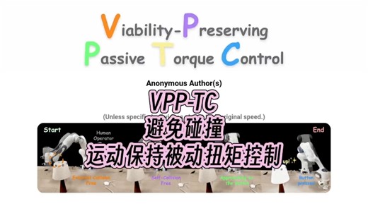 VPP-TC: 运用生存性理论（viability theory），在关节位置与速度构成的状态空间中预先计算安全集合。这些“可行集合