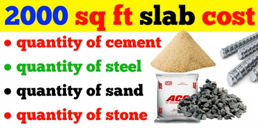 How to calculate 2000 sq ft rcc roof slab cost - Civil Sir