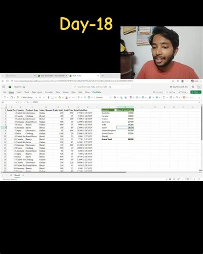 Basic Maths in MS Excel Day-18 of Mastering Chart in MS Excel....🎯#day4#msexcelcourse#msexceltricks