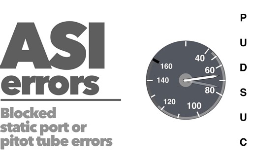 航空基础知识：空速指示器(ASI)误差