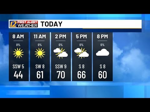 CJ's Thursday morning weather update