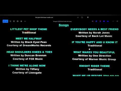 Mission Impossible: Rogue Nation (2015) Credits