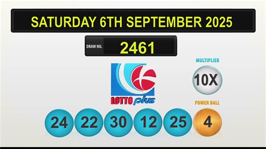 Here's a recap of tonight's Lotto Plus draw : | TTT Live Online