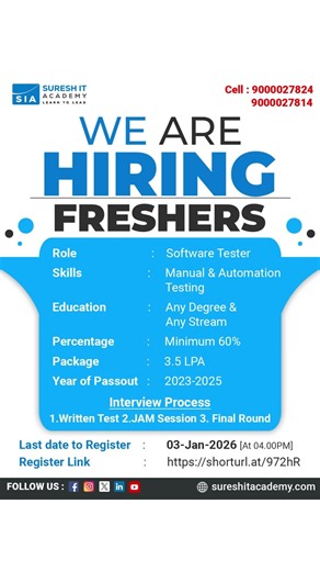 Freshers Hiring 2026 | Software Tester Role with 3.5 LPA | Manual & Automation Testing Jobs at Sures