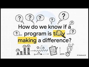 Understanding Dependent vs Independent Variables