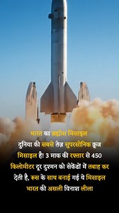 BrahMos | Knowledge Adda