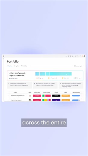 Campaigns? Sorted. Meetings? Scheduled. Budgets, timelines, risks? Flagged. monday sidekick handles it all with one click. finally an AI that works for you. | monday.com