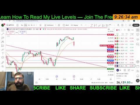 NIFTY AND BANK NIFTY LIVE ANALYSIS MARATHI Dt. 30/10/2025