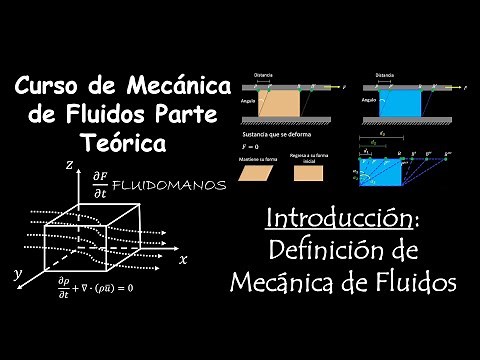 1. Introduction: Definition of Fluid Mechanics