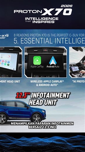Smart connectivity. The 2026 PROTON X70 comes with a 12.3” infotainment screen, Wireless Apple CarPlay and Android Auto, plus “Hi PROTON” voice command and the PROTON Link app. Everything you need is within reach, hands-free and intuitive, making every drive easier and more connected. Experience the 2026 PROTON X70 today: https://www.proton.com/register-interest/X70 #HiPROTON #INSPIRINGCONNECTIONS #2026PROTONX70 #RefinedOverTime #TrustedbyMillions | Proton Cars