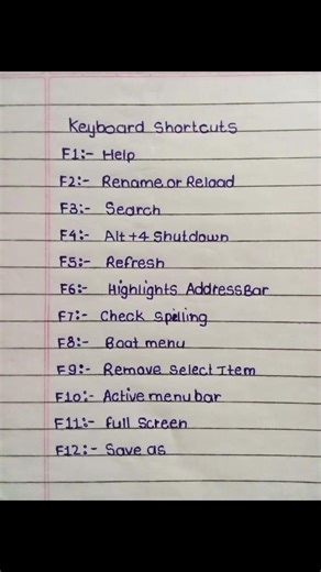 computer keyboard shortcuts function f1 to f12||#shorts #keyboardshortcuts