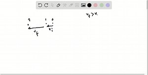 SOLVED:a. Find the average acceleration vector at point 1 of the threepoint motion diagram shown in FiGule EXI.S. b. Is the object's average speed between points 1 and 2 greater than, less than, or equal to its average speed between points 0 and 17 Explain how you can tell. CAN'T COPY THE FIGURE