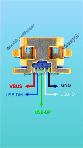 mobile charging jack | Android phone 📱 jack | charging jack problem