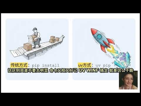 告别Python依赖地狱：UV包管理器终极指南与性能优化技巧