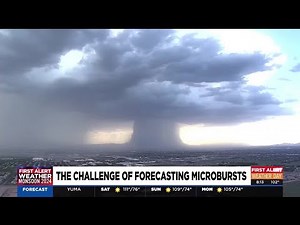 The challenge of forecasting microbursts