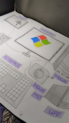 Desktop Computer Drawing Easy #howtodrawstepbystep #drawing #computernetworking #ytshorts #trending