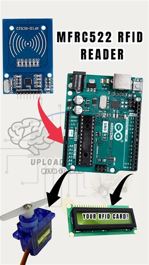 Controlling a servo motor with Arduino using the MFRC522 RFID reader! 📡🔧 Unlock precise movements with a simple RFID scan. 🔄✨ Perfect for DIY enthusiasts combining automation and security. 🛠️🚀 Join me in exploring innovative Arduino projects. 💡🔓 #ArduinoProjects #SmartAutomation #electronics #technology #engineering #electronicprojects #ServoMotor #mfrc522RFIDreader | Upload Ideas with Itamar
