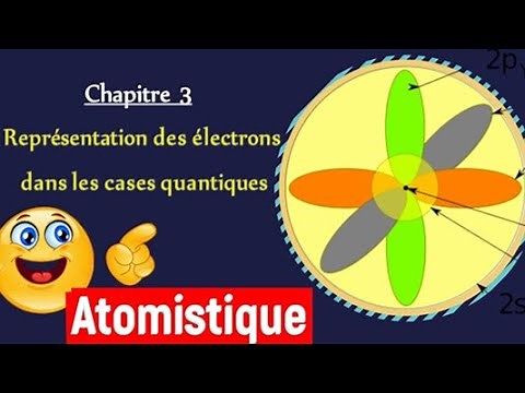 43- Représentation des électrons dans les cases quantiques