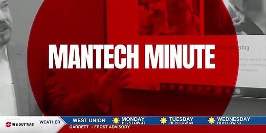 Mantech Minute: AI Apps