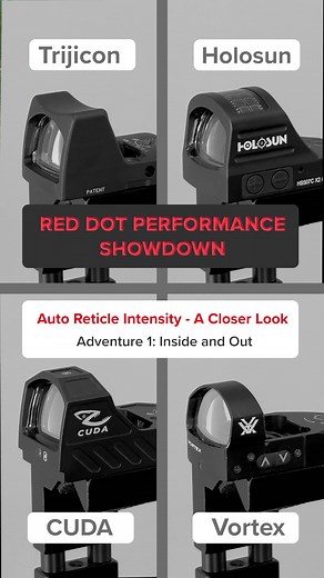 Exploring Auto Modes of Red Dot Sights